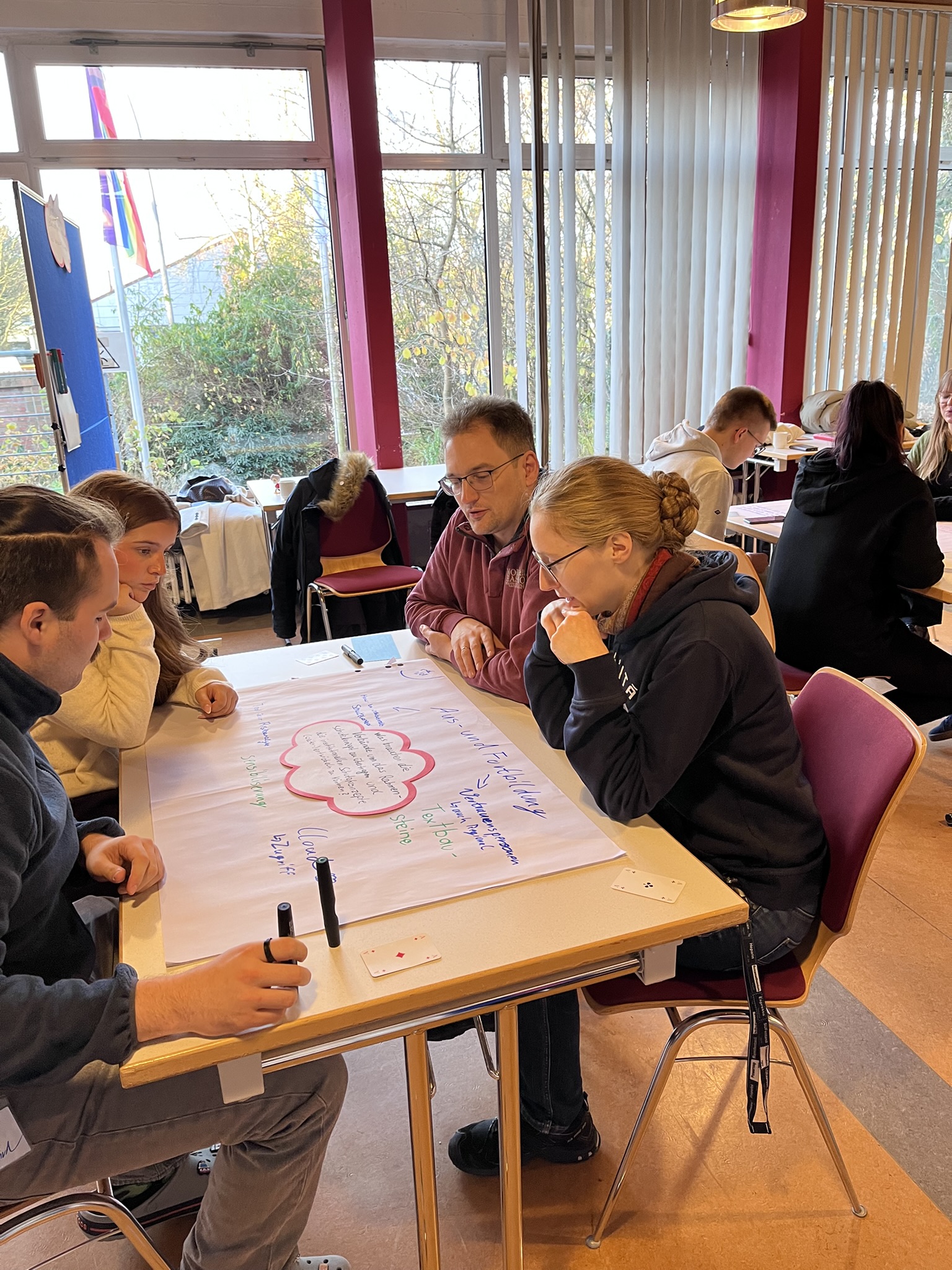 20251123_wachSam Vernetzungstreffen Hamburg