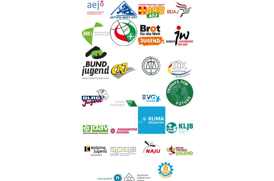 Organisationen Klimaappell