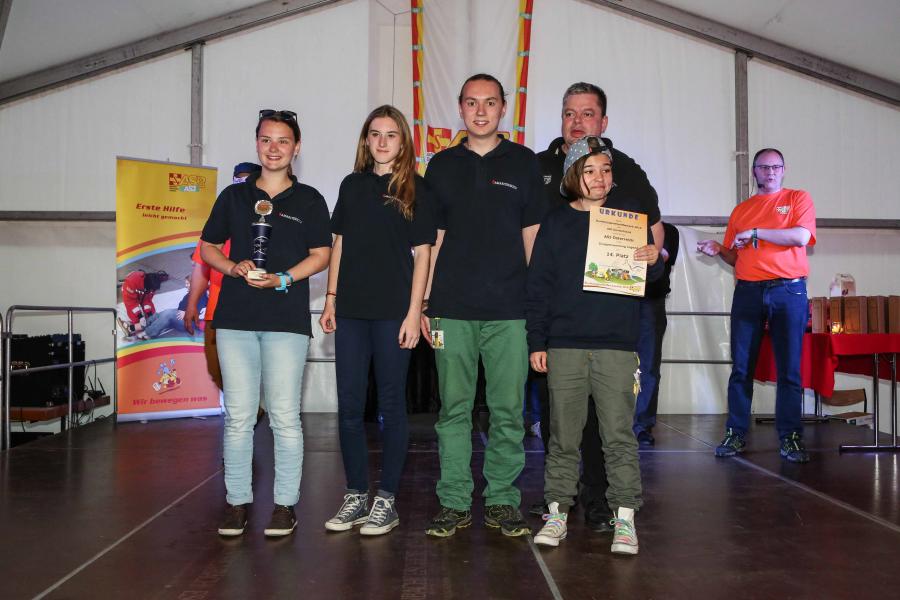 Bundesjugendtreffen 2016. Foto: ASJ/B. Bechtloff Bundesjugendtreffen 2016. Foto: ASJ/B. Bechtloff