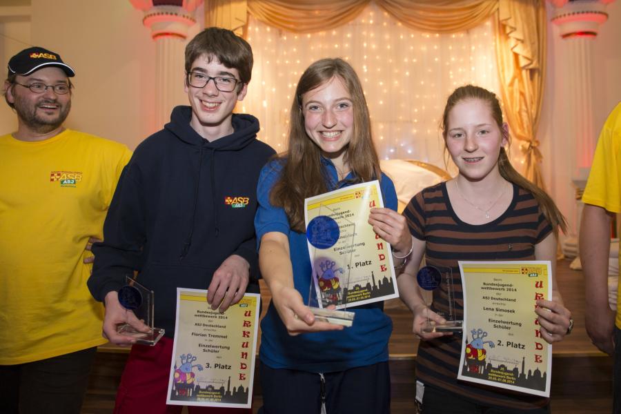 Foto: ASJ/HSchacht