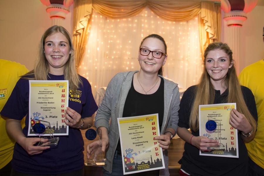 Foto: ASJ/HSchacht